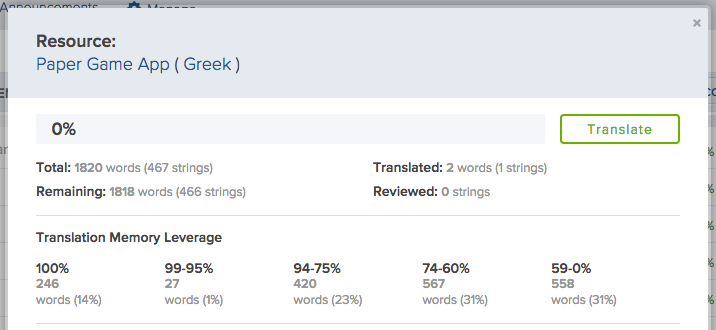 Translation Memory Leverage