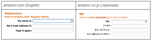 Amazon English vs Japanese Localization