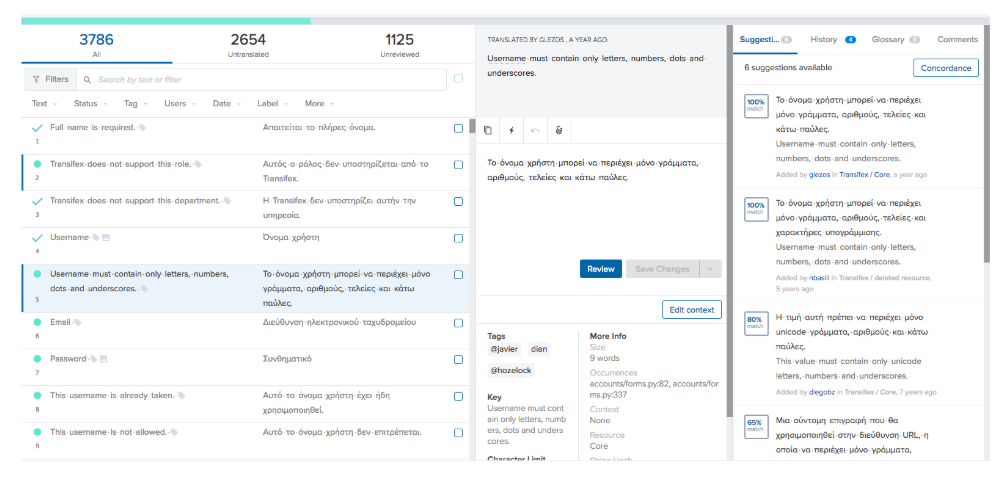 Transifex Editor for translators