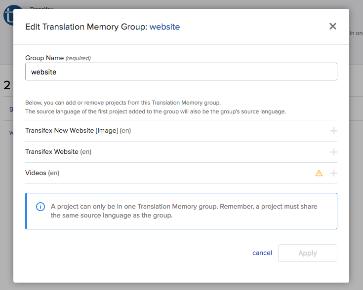 Translation Memory Groups
