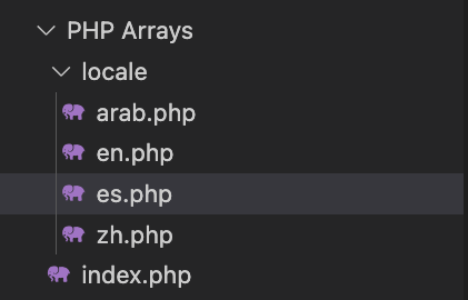 PHP localization
