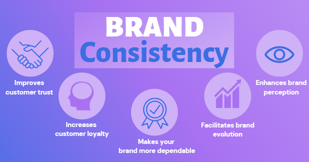 eCommerce localization/brand consistency - Transifex